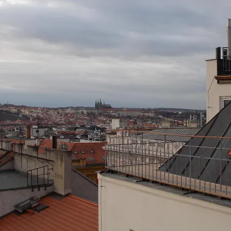 Wenceslas Square Prague